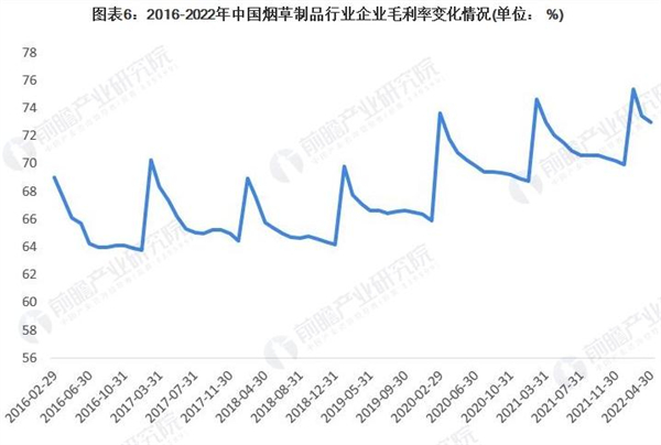 椰海金叶加盟加盟费用