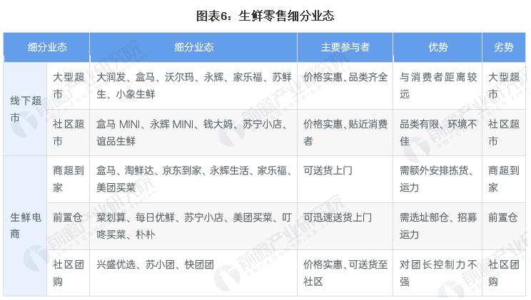 新宜佳超市加盟加盟费用