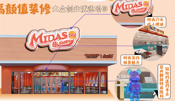 麦达仕汉堡加盟加盟费用