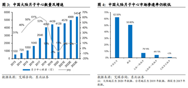 锦盛华美加盟加盟费用