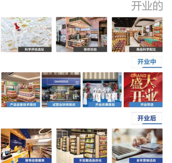 浅购便利店加盟加盟费用