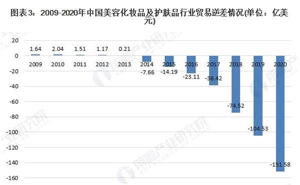 百欣然祛斑加盟加盟费用