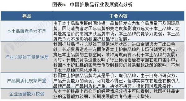 百欣然祛斑加盟加盟费用