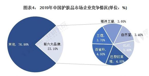 百欣然祛斑加盟加盟费用