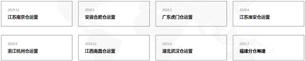 标头炸串加盟加盟费用