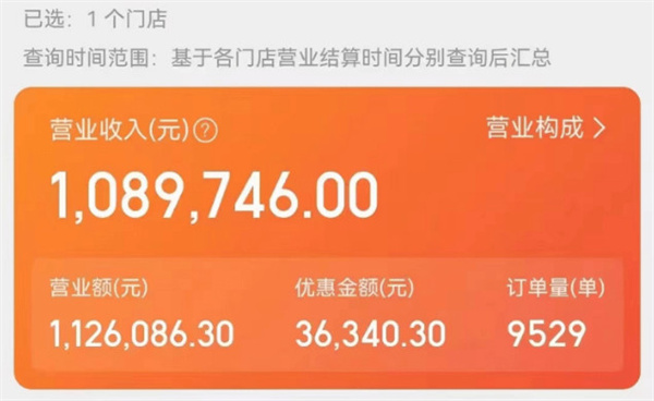 孙小鹿提拉米苏加盟加盟费用