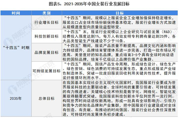 99元自助女装加盟加盟费用
