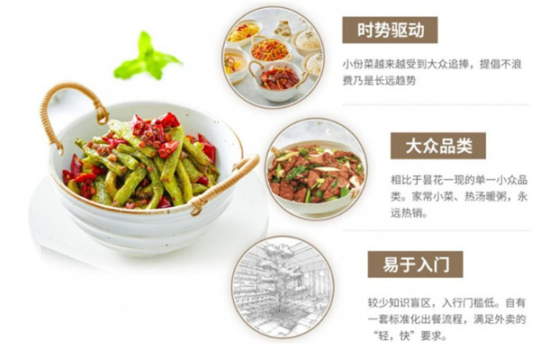 饭否小碗菜加盟加盟费用