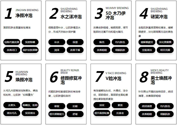 洁小白洗脸吧加盟加盟费用