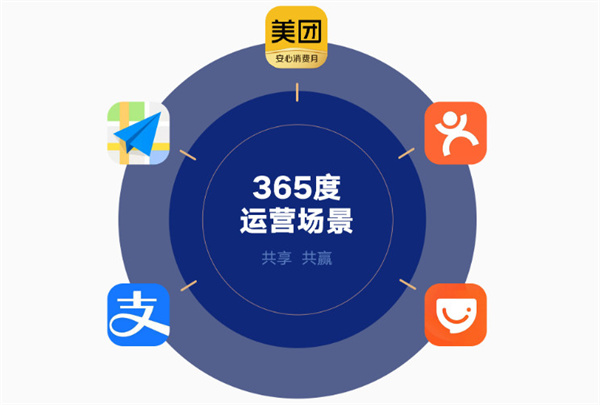 洁小白洗脸吧加盟加盟费用