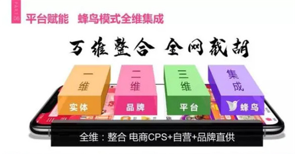 蜂鸟部落加盟加盟费用
