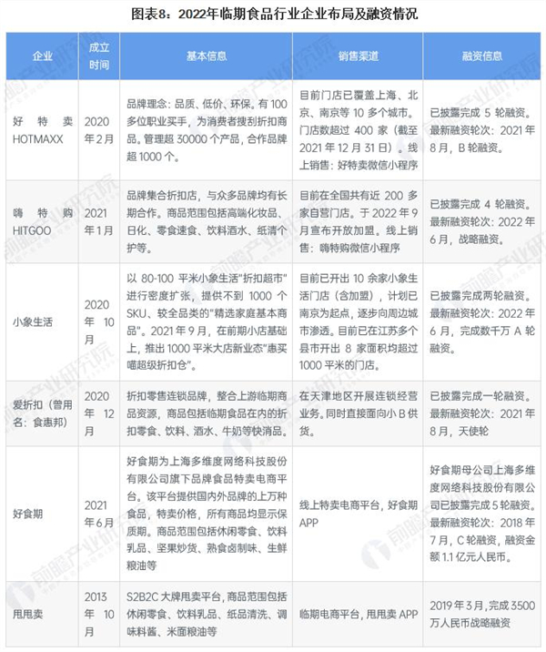 众益鑫超市加盟加盟费用