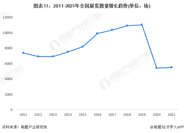 华美达酒店加盟加盟费用
