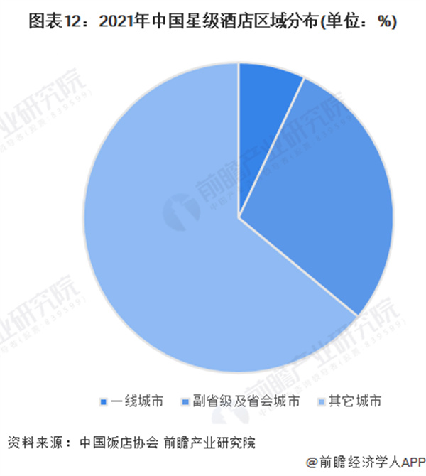 华美达酒店加盟加盟费用