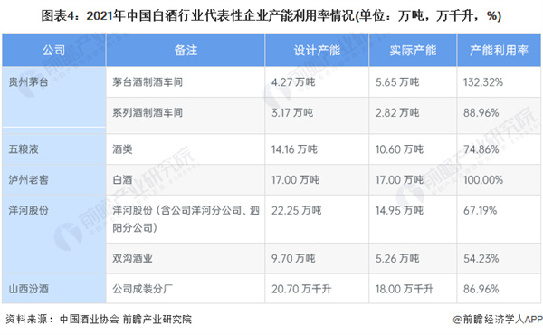 江淮酒加盟加盟费用