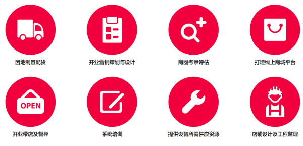 喜柿优便利店加盟加盟费用