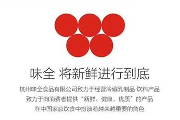 全幸咖啡加盟加盟费用