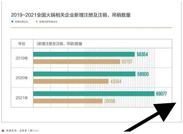 邻里十八号串串馆加盟加盟费用