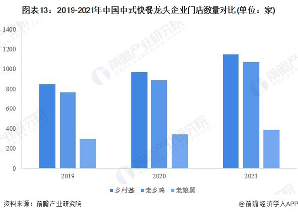 海家砂锅加盟加盟费用