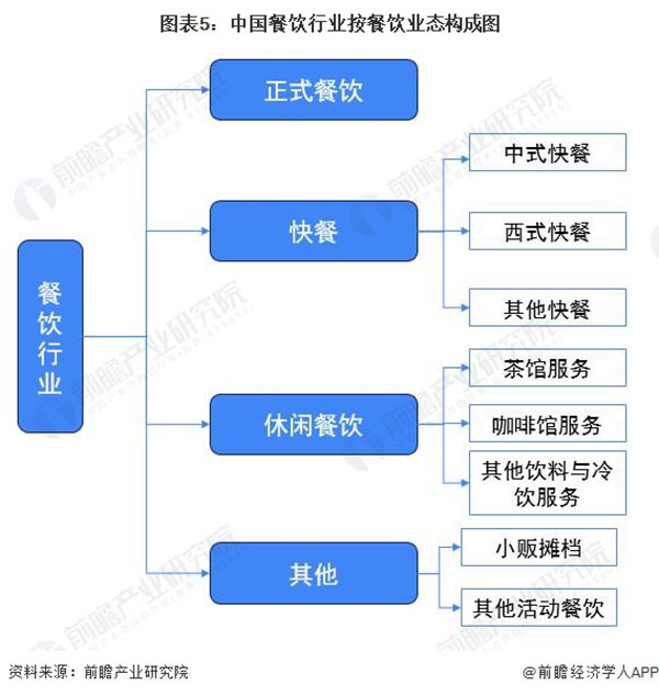 海家砂锅加盟加盟费用