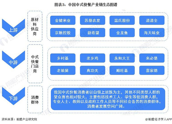 海家砂锅加盟加盟费用
