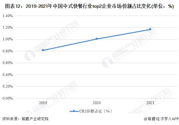 海家砂锅加盟加盟费用