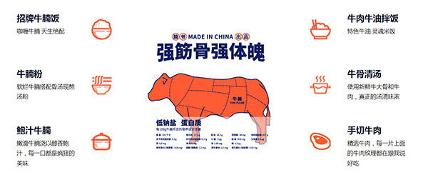 腩爷牛腩饭加盟加盟费用