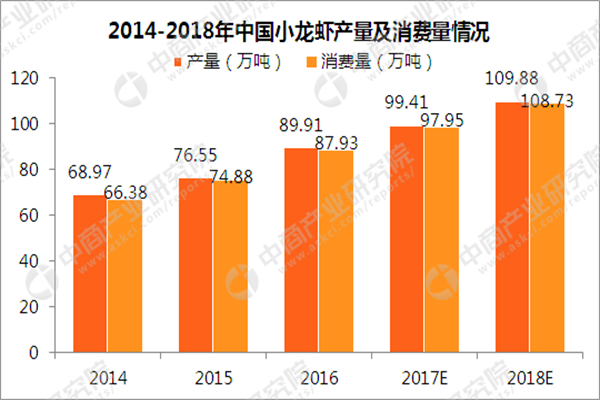 仟佰味麻辣小龙虾加盟加盟费用