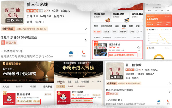 曾三鲜米线加盟加盟费用