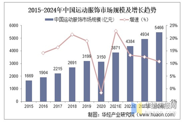 新百伦正品折扣店加盟加盟费用