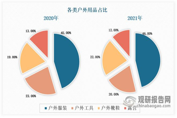 新百伦正品折扣店加盟加盟费用