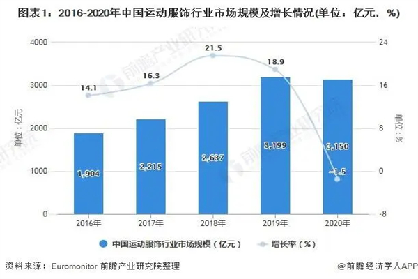 新百伦正品折扣店加盟加盟费用