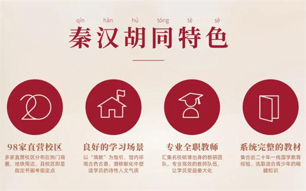 秦汉胡同国学书院加盟加盟费用