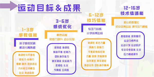 美逸能量屋加盟加盟费用