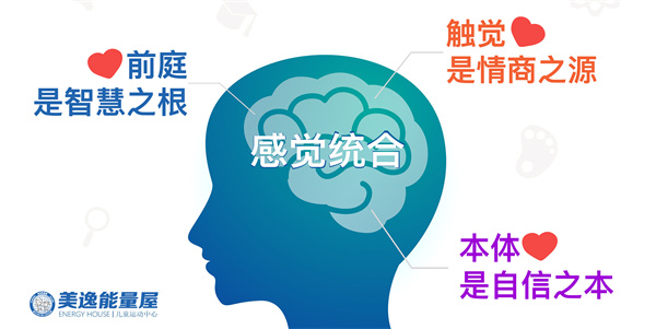 美逸能量屋加盟加盟费用