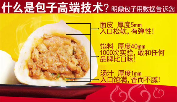 明鼎包子加盟加盟费用