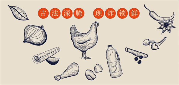 故里炸鸡加盟加盟费用