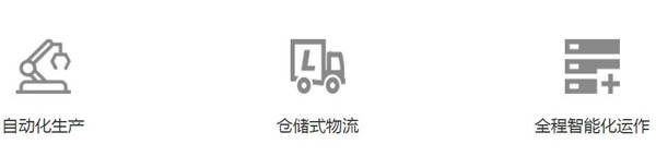 鑫迪木门加盟加盟费用