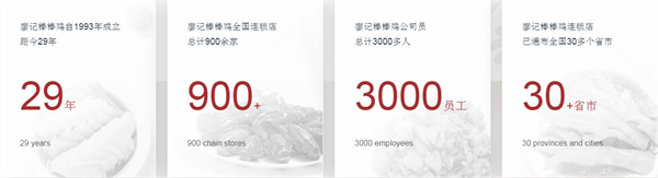 廖记棒棒鸡加盟加盟费用