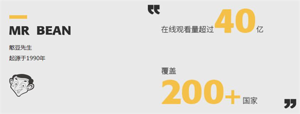 憨豆先生奶茶加盟加盟费用