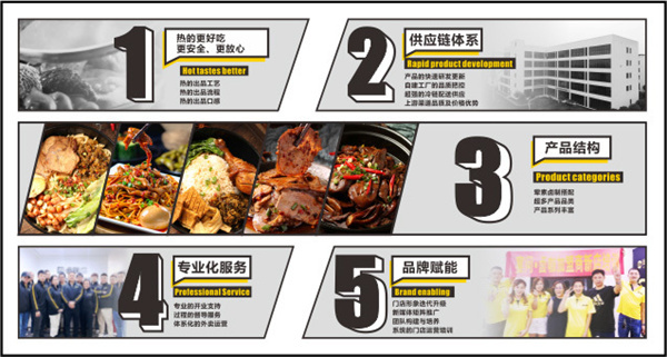 宴问卤咖加盟加盟费用