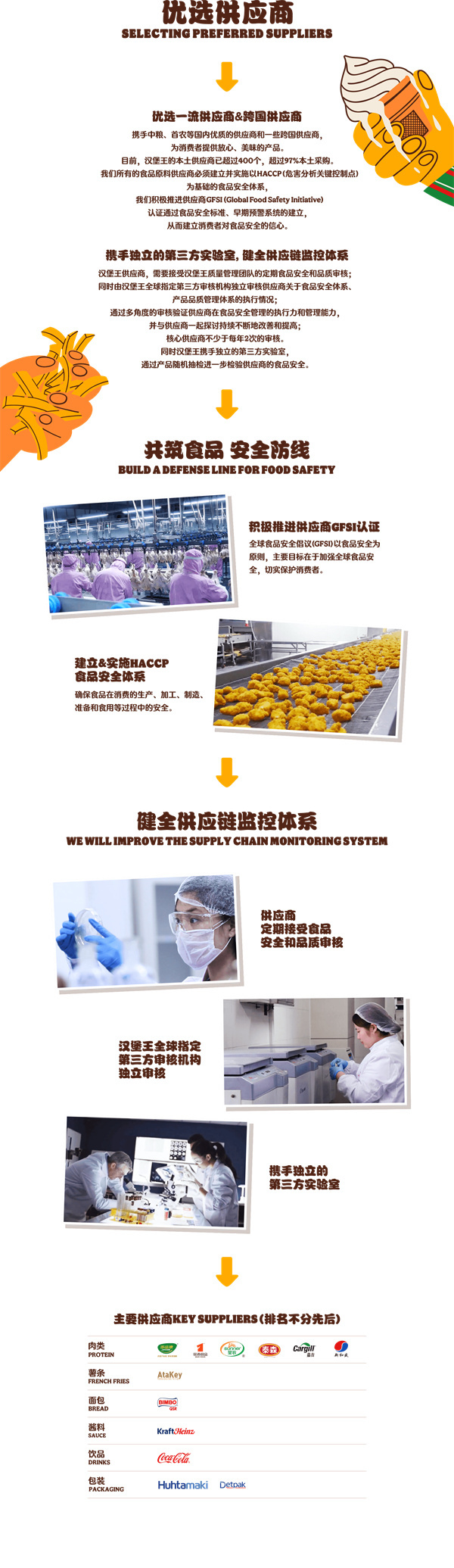 汉堡王加盟加盟费用