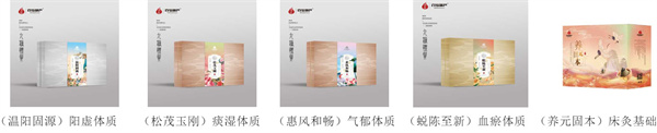 百岁葫芦灸加盟加盟费用