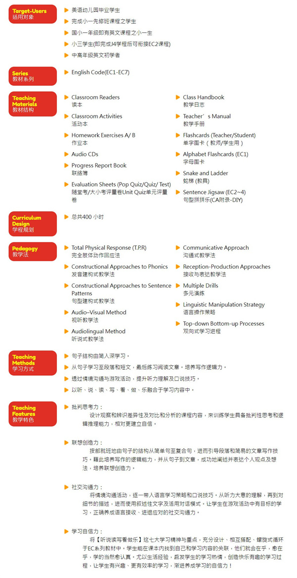 乔登美语加盟加盟费用