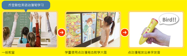 乔登美语加盟加盟费用