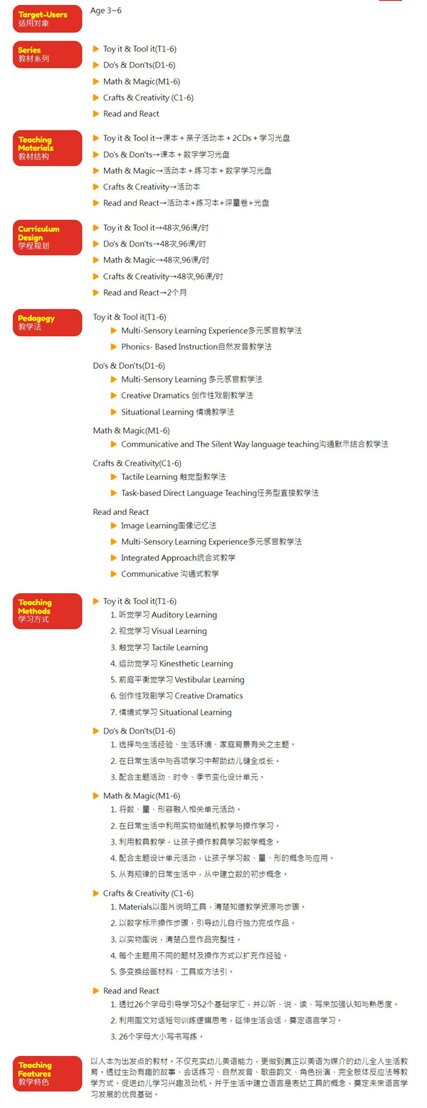 乔登美语加盟加盟费用