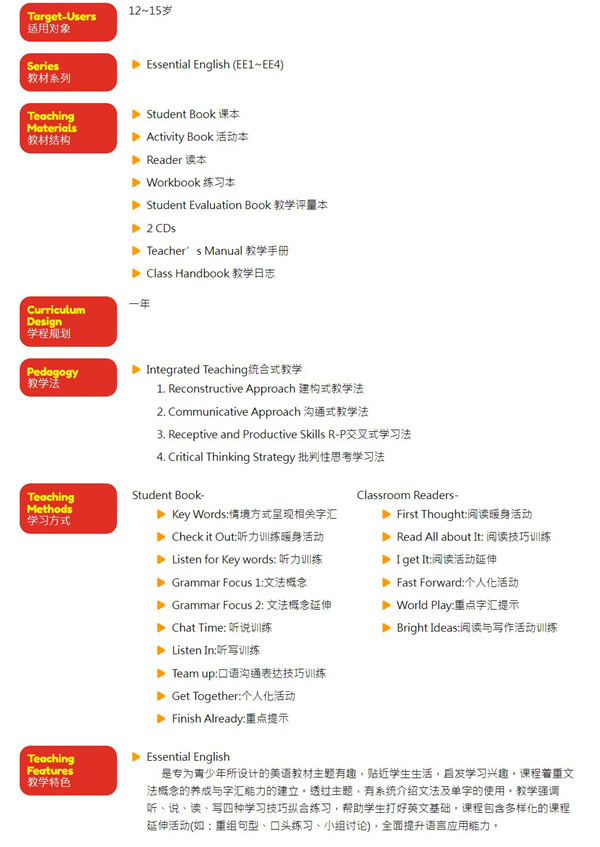 乔登美语加盟加盟费用