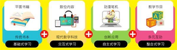 乔登美语加盟加盟费用