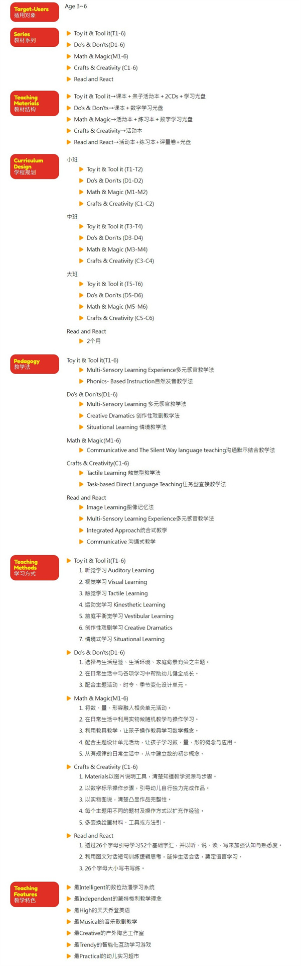 乔登美语加盟加盟费用