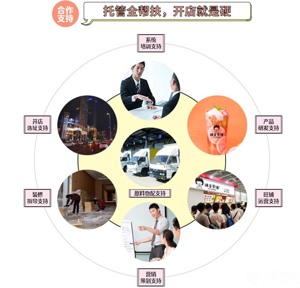 沫言茶语加盟加盟费用